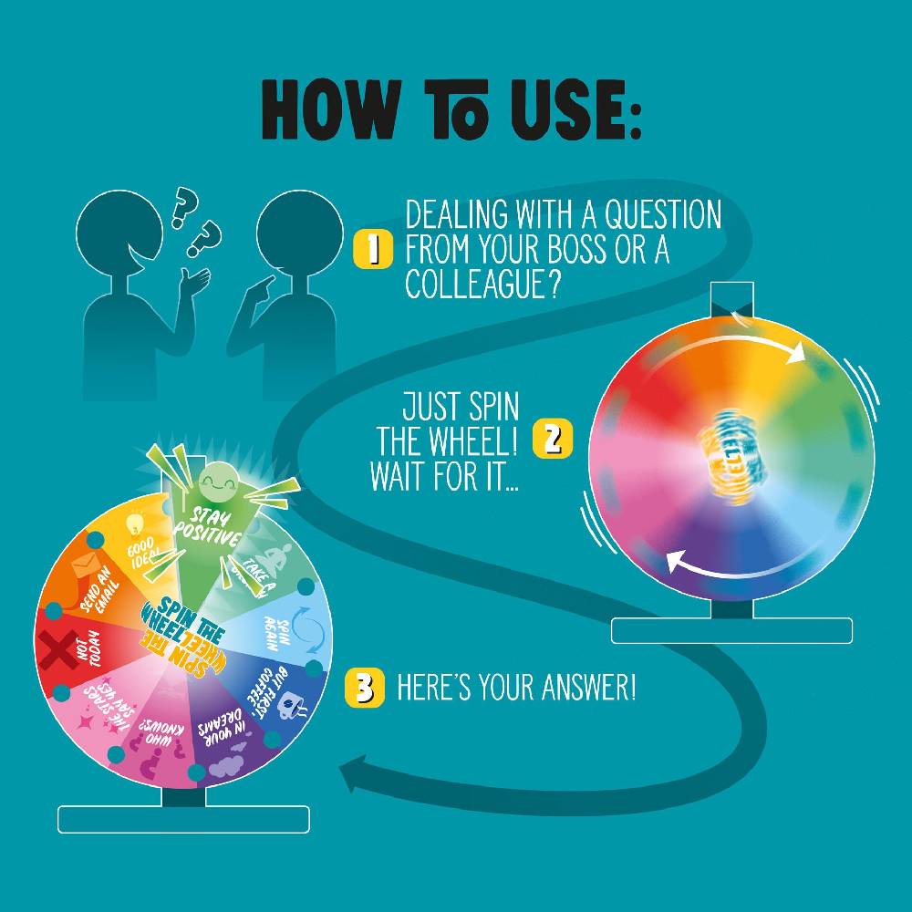 Legami Ruota delle Risposte - Spin The Wheel Online