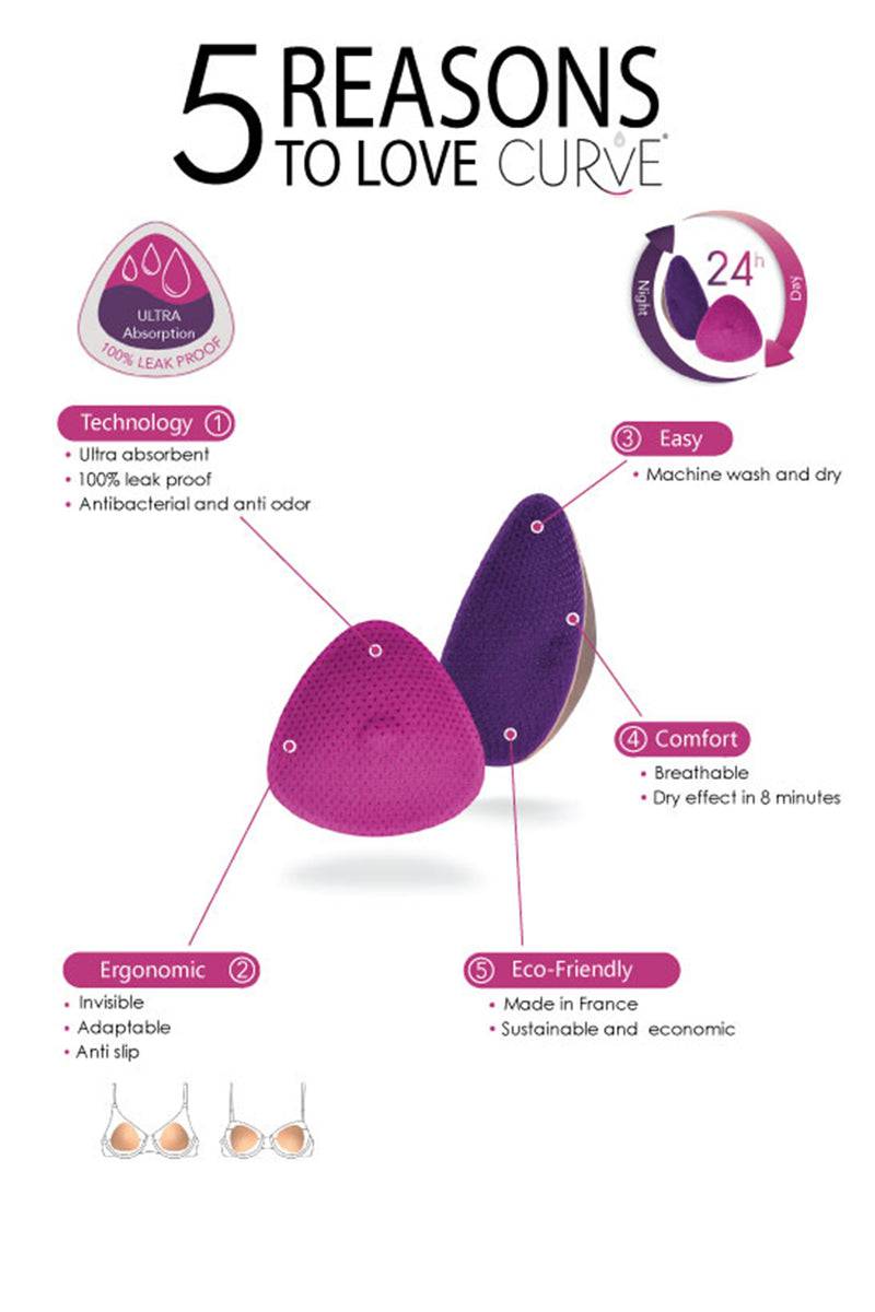 Pietro Brunelli ESSENTIEL | 2 Coppette Assorbilatte Lavabili Vendita